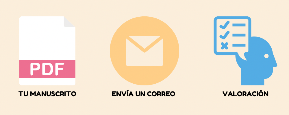 Infografía que muestra el proceso de publicación de un libro en Editorial Gusanillo, desde la revisión del manuscrito hasta la distribución y promoción final.